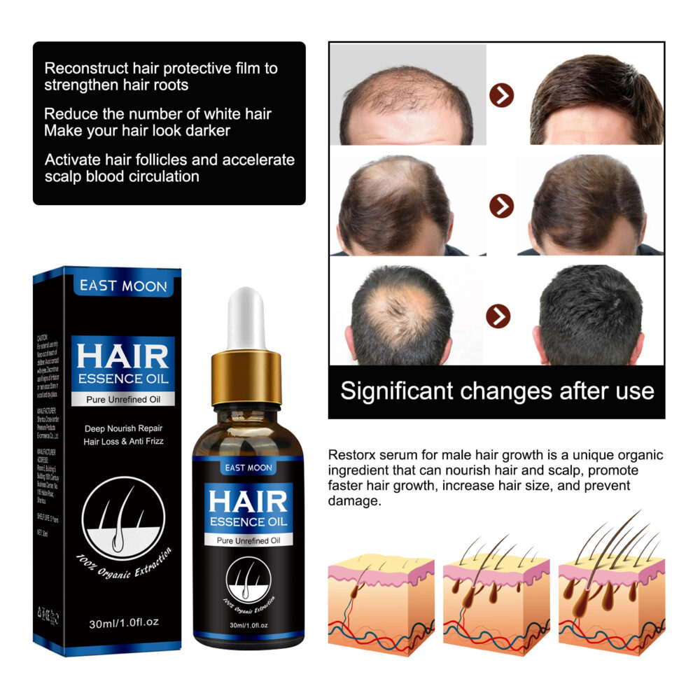 Men's Intensive Hair Serum Strengthening and Moisturizing Hair Treatment Solution #WYL-w12967440 - Image 5