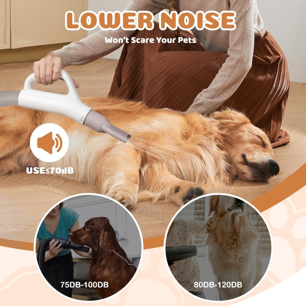 Negative Ion Dog Hair Dryer Smart Temperature Control Adjustable Temperature Air Speed 4-in-1 Nozzles Pet Grooming Dryer #JL05-USA-245 - Image 3