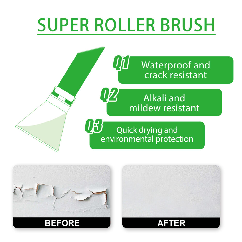 Repair Wall paint White Wall repair roller brush Moisture-proof shedding to cover stains and cracks renovation paint #WYL-w12967740 - Image 5