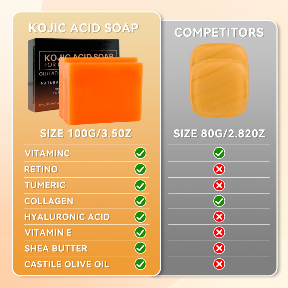 （with bubble net）Kojic Acid Soap for Hyper-pigmentation, Dark Spot Remover,Uneven skin tone，soap bar with Collagen,Kojic Acid,Vitamin E,Vitamin C,  Retinol,  Face & Body #JL05-w13153210 - Image 3