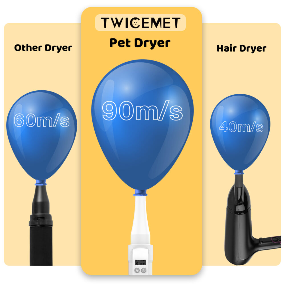 Dog dryer, 4-in-1 dog hair dryer with smart handle,90 m/s high speed negative ion dog hair dryer, adjustable air speed and temperature pet dryer for dogs and cats #JL01-USA-240 - Image 5