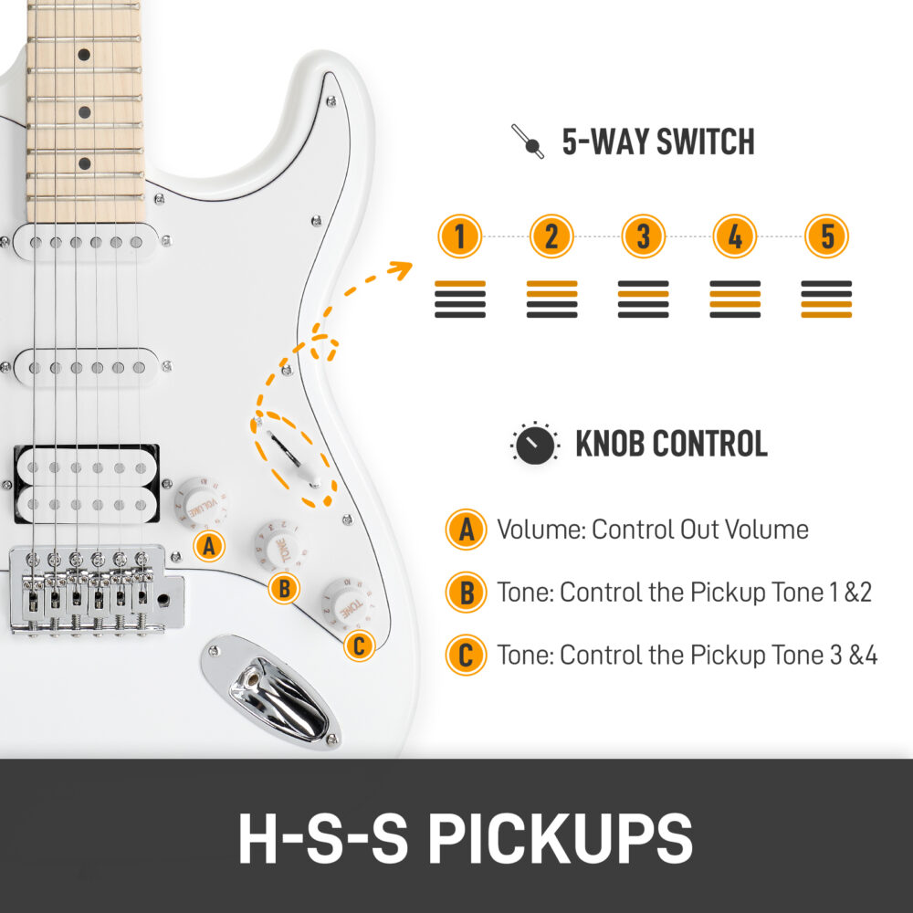 Glarry GST Stylish H-S-S Pickup Electric Guitar Kit with 20W AMP Bag Guitar Strap White #JL06-69703397 - Image 10